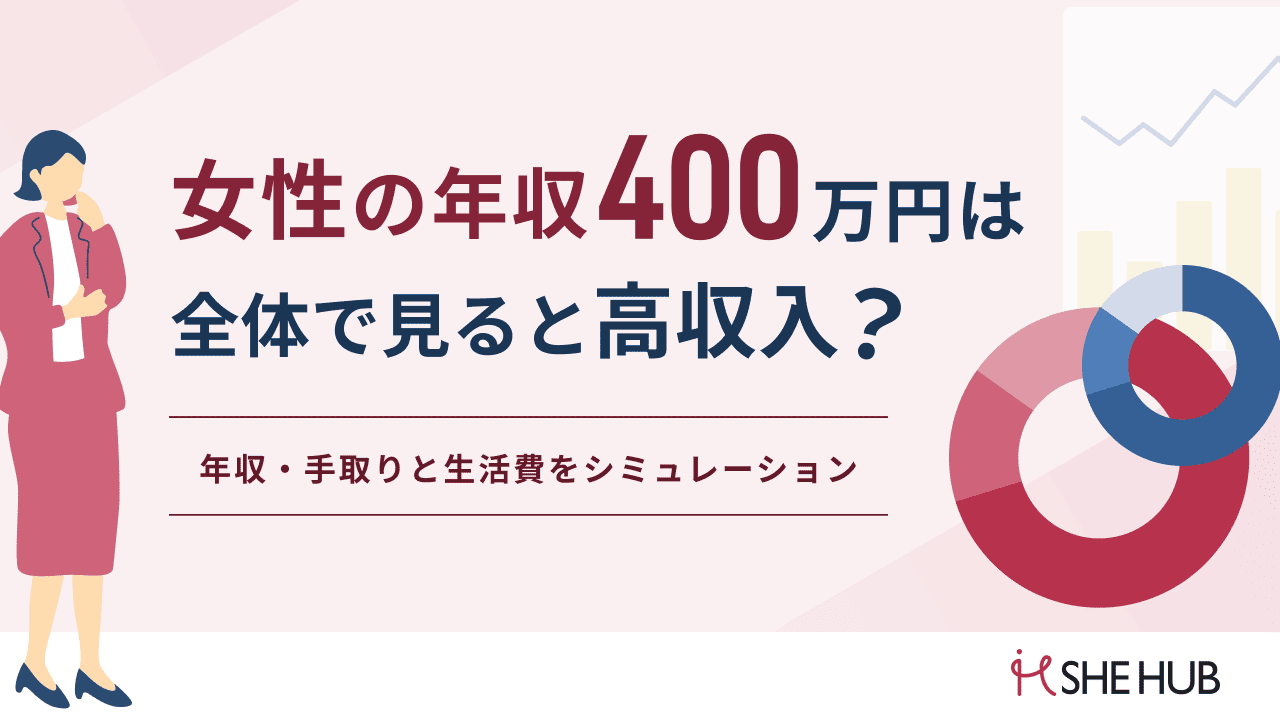 年収400万円の女性